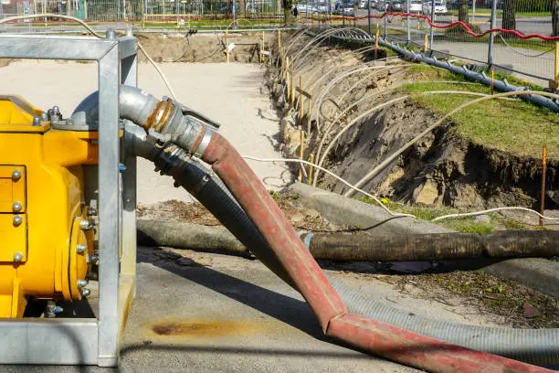 Dewatering Pumps Market