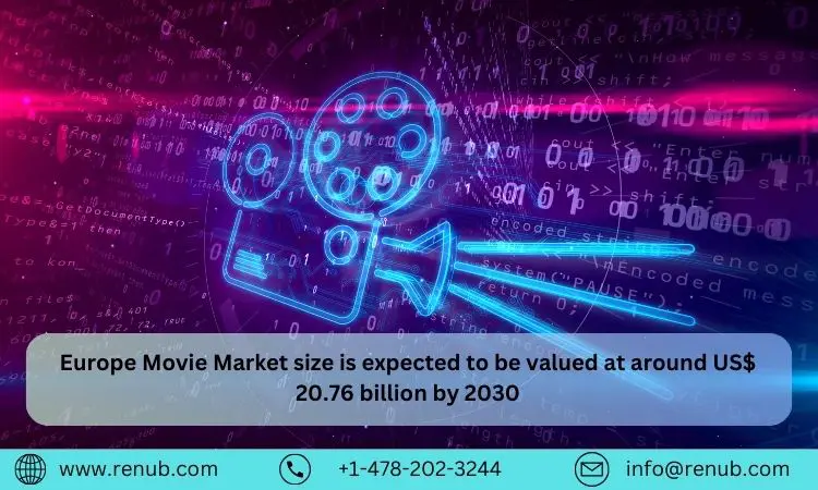 Europe Movie Market