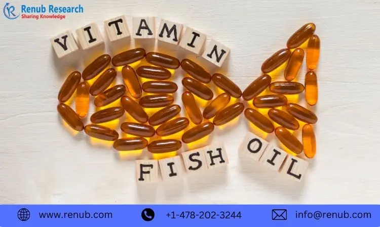 Fish Oil Market