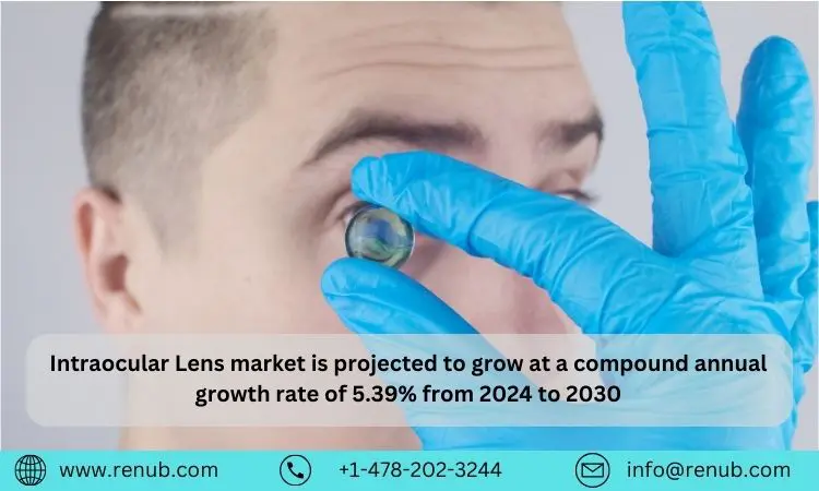 Intraocular Lens market