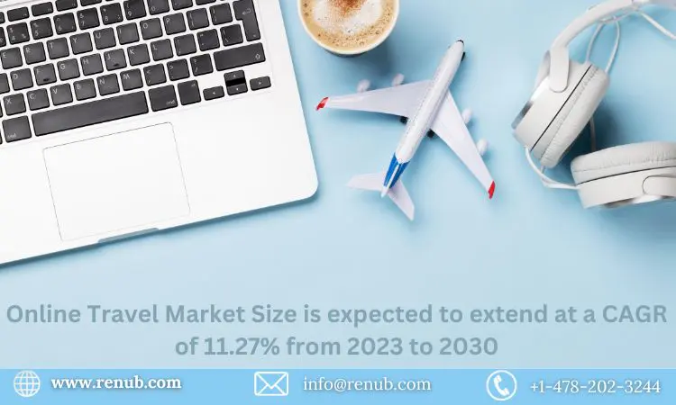 Online Travel Market