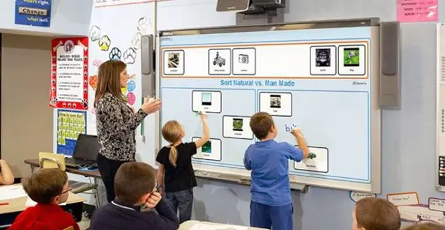 Whiteboards in the Classroom